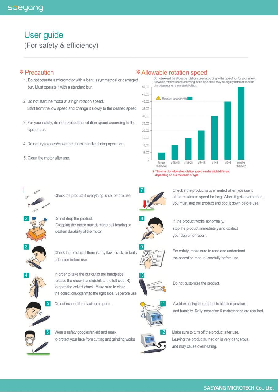 Prevenção, reparação, restauração