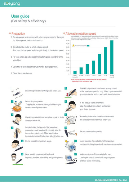 Prevenção, reparação, restauração